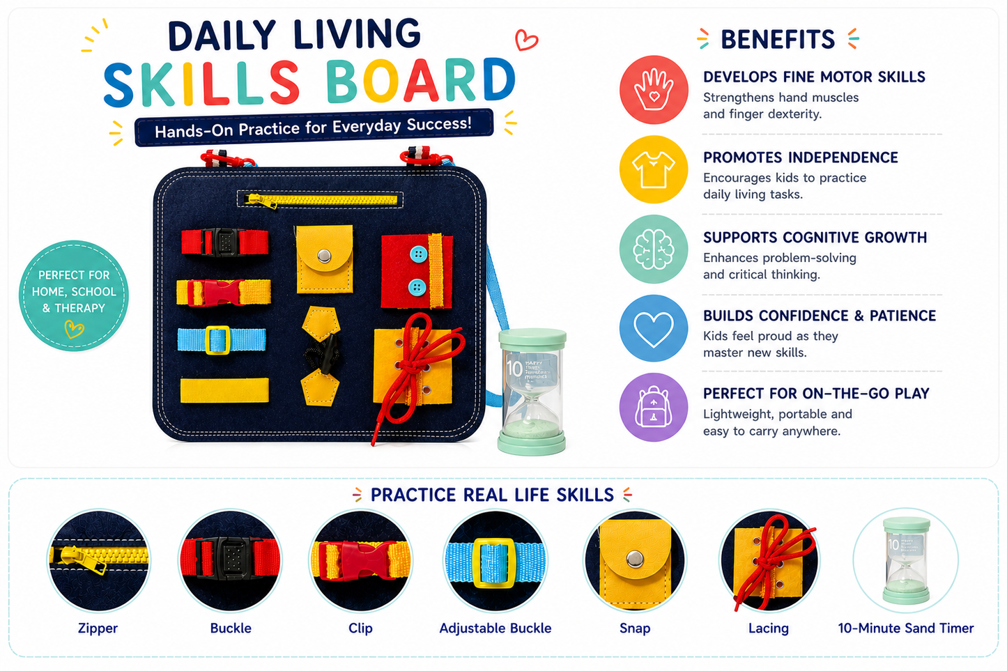 🌈 Everyday Skills Discovery Board